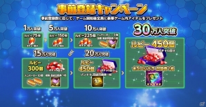 漫画「フリージング」を題材とした3D学園バトルロマンスRPG「フリージング エクステンション」の事前登録がスタート！の画像5