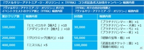 「ファイナルファンタジー レコードキーパー」で「VALKYRIE ANATOMIA -THE ORIGIN-」とのコラボイベントがスタート！の画像3