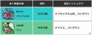 「共闘ことばRPG コトダマン」Amazonギフト券が当たる第2回“賞金首討伐キャンペーン！”が開催！の画像3