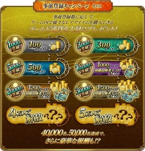 カジュアルMMORPG「クラン戦記～エイシェントワ－レコード～」がDMMプラットフォームにて配信決定！事前登録もスタートの画像4