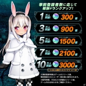 再び、極寒の“凍京”で死者と踊る―基本無料タイトル「凍京NECRO＜トウキョウ・ネクロ＞ SUICIDE MISSION」の事前登録受付が開始！の画像2