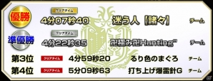 「モンスターハンター：ワールド 狩王決定戦2018」札幌大会が6月3日開催！地区大会決勝やステージイベントの生配信が実施の画像2