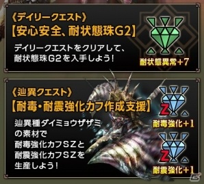 「モンスターハンター フロンティアZ」新モンスター「辿異種ガスラバズラ」解禁！新防具「ウイングシリーズ」も登場の画像10