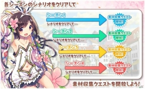 「きららファンタジア」に「ハナヤマタ」参戦！新イベント「リメンバー・よさこい」が開催の画像2