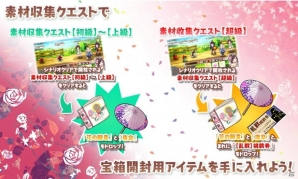 「きららファンタジア」に「ハナヤマタ」参戦！新イベント「リメンバー・よさこい」が開催の画像3