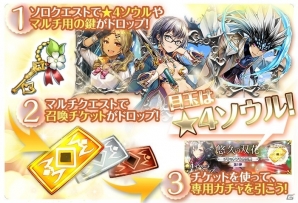 「クロノ ブリゲード」花嫁姿の「フォルティーナ」＆「イブリーナ」が登場！ソウル召喚の高レア3倍も実施の画像4