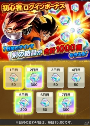 iOS/Android「ドラゴンボール レジェンズ」配信開始！全世界最終事前登録者数450万人突破の追加報酬も決定の画像4