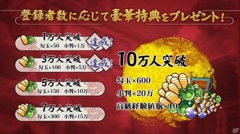 iOS/Android「百姫退魔-放課後少女-」事前登録者数が3万人を突破！勾玉100個の配布が確定の画像2