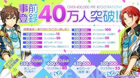 「IDOL FANTASY」魔法をまとったメインキャラが集合したメインビジュアルが初公開！の画像2