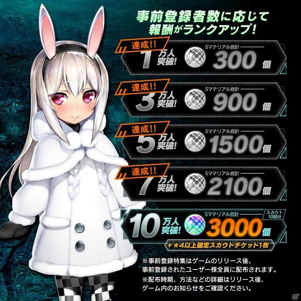 「凍京NECRO＜トウキョウ・ネクロ＞SUICIDE MISSION」事前登録数が7万人を突破！大崎シンヤ氏による記念イラスト第2弾が公開の画像2