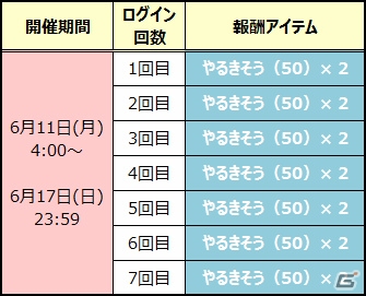 ぷよぷよ クエスト まちぼうけのオトモが登場する 第3回あじさい収集祭り が開催 ジーベンが新登場する応援ガチャもの画像 ゲーム情報サイト Gamer