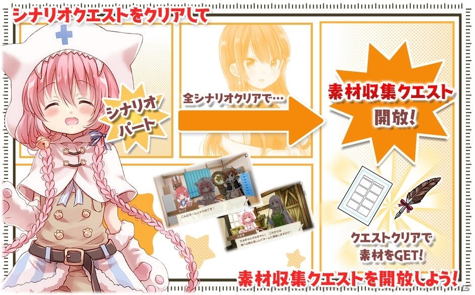 「きららファンタジア」にて「こみっくがーるず」の参戦に合わせたイベントが開催！「創刊！コミックエトワリア」ピックアップ召喚も実施の画像2