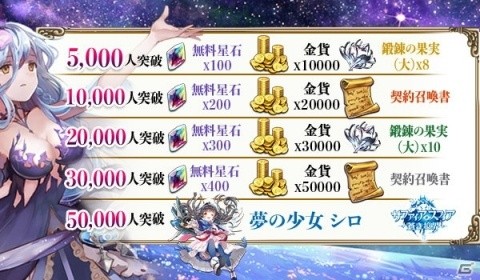 「約束」と「反逆」の物語―壮大な世界観の王道RPG「サファイア・スフィア～蒼き境界～」が事前登録の受付を開始！の画像3