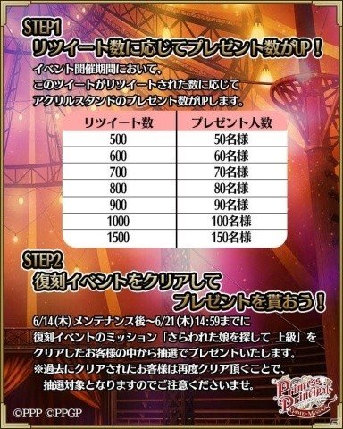 「プリンセス・プリンシパル GAME OF MISSION」ちせのアクリルスタンドプレゼントキャンペーンが開催！の画像4