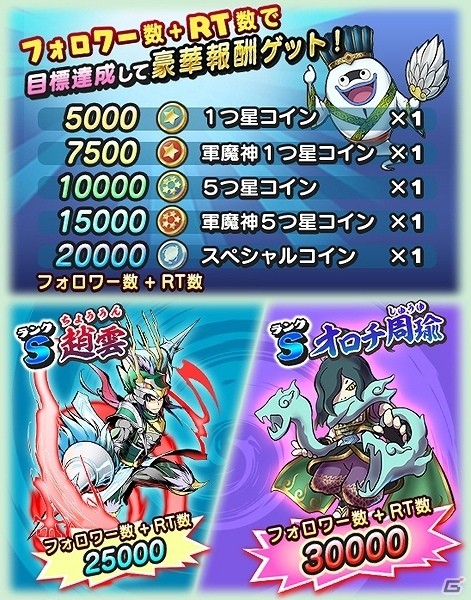 「妖怪三国志 国盗りウォーズ」が150万DL突破！Aランク以上確定ガシャのコインが10個もらえるキャンペーンが開催の画像9