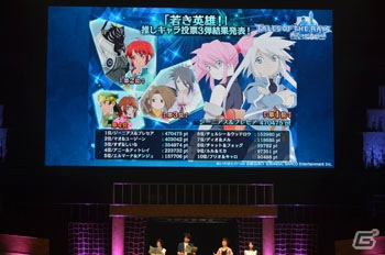 「テイルズ オブ フェスティバル 2018」6月16日公演をレポート！シークレットゲストにクラトス役・立木文彦さんが登場の画像43