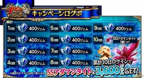 iOS/Android「ファイナルファンタジーグランドマスターズ」400万ダウンロード突破記念キャンペーンが開始！の画像4