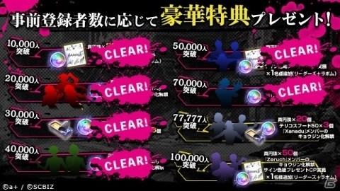 「シンエンレジスト」事前登録数7万人突破！成家氏描き下ろしお祝いイラストが公開の画像3
