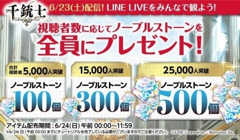 「千銃士」第2回「千銃士 LINE LIVE」の情報が公開！メインテーマソングシングルCDは本日発売の画像2