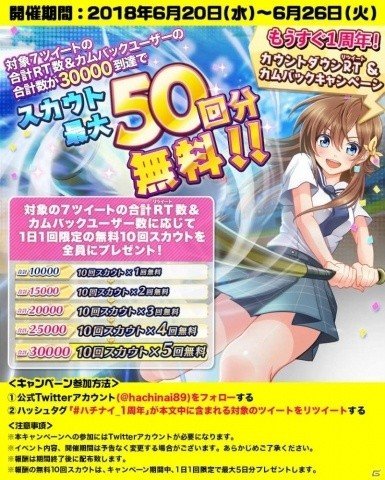 「八月のシンデレラナイン」1周年カウントダウンキャンペーン開始！コラボカフェ&ライブの実施やコミケ参加もの画像1