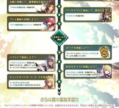「アルテイルNEO」のコンセプト「みんなで創るアルテイル」特設ページが公開！の画像3
