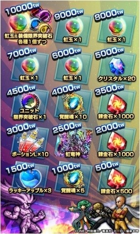 iOS/Android「グランドサマナーズ」クエストミッションクリアでジェノスとボロスがもらえる！「ワンパンマン」コラボが開始の画像9