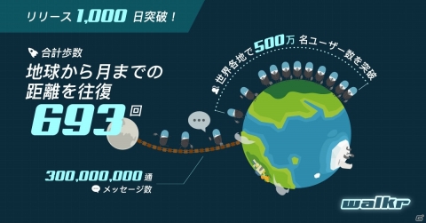 散歩をして惑星探索！iOS/Android「Walkr」に新たな惑星が5つ追加の画像2