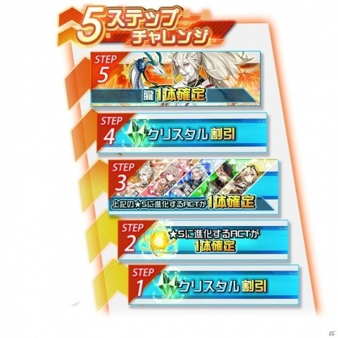 「レイヤードストーリーズ ゼロ」朧（CV：内田雄馬）とグレーテル（CV：諸星すみれ）が登場！「レイゼロ放送局」の情報もの画像4