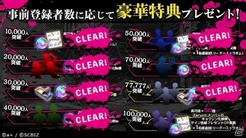 「シンエンレジスト」事前登録数77,777人突破！事前登録記念プレゼントキャンペーン第2弾が開催中の画像3