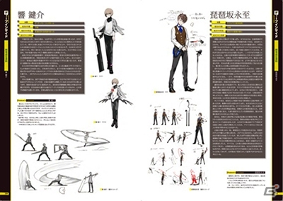 PS4「Caligula Overdose/カリギュラ オーバードーズ」初公開の資料も掲載された「ザ・コンプリートガイド＋設定資料集」が本日発売の画像3