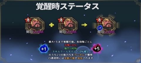 iOS/Android「三国志ディフェンちゅ」新キャラクター「貂蝉」が追加！の画像2