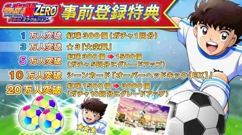 「キャプテン翼ZERO」オリジナルLINEスタンプの無料配信が開始！の画像2