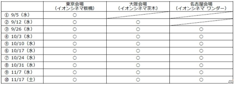 賞金総額105万円！「クラッシュ・オブ・クラン×ウェルプレイドリーグ Season 2」が開催の画像2