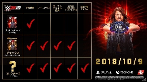 シリーズ最新作「WWE 2K19」が10月9日に発売！カバースターには“AJ スタイルズ”を起用の画像2