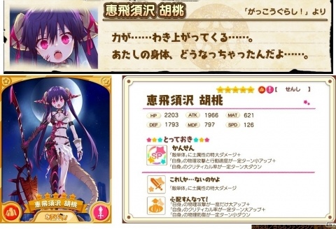 きららファンタジア」リリース200日記念キャンペーンが開催！イベント