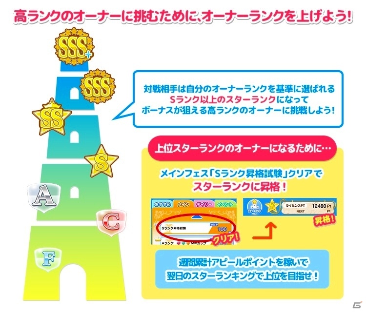 「DEAD OR ALIVE Xtreme Venus Vacation」新SSR水着「天使のほほえみ(ほのか)」＆「小悪魔のささやき(マリー)」が登場の画像9