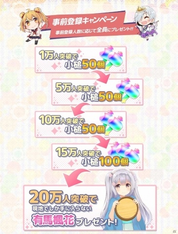 温泉むすめがアイドル活動！位置情報RPG「温泉むすめ ゆのはなこれくしょん」事前登録受付が開始の画像9