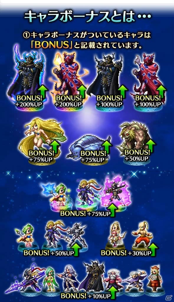 「ファイナルファンタジー ブレイブエクスヴィアス」に「FFIV」より新ユニット5体が登場！の画像10