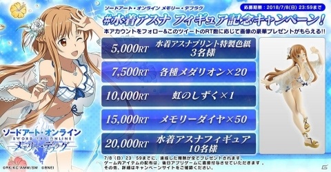 「ソードアート・オンライン メモリー・デフラグ」メモデフの夏「恋する乙女のサマー・バケーション」開催！の画像6