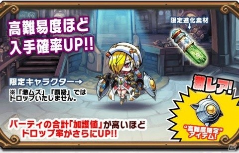 「ブレイブファンタジア」ストーリー外伝クエスト「父の遺産」が追加！の画像1