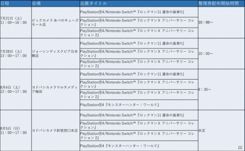 「ロックマン11 運命の歯車!!」新たなボス“ブラストマン”とやり込み要素を紹介！の画像25