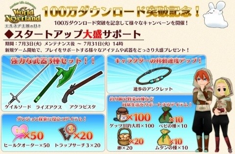 「ワールドネバーランド エルネア王国の日々」スマホ版で「大感謝！国内100万DL突破キャンペーン」が開催！の画像1