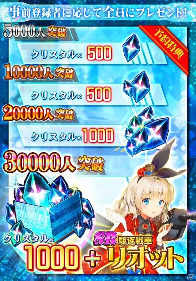 未来型美少女ウェポンRPG「虚構少女-E.G.O-」SR戦車「リオット」がもらえる事前登録キャンペーンが開始！の画像2