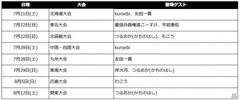 「全国高校生シャドバ甲子園2018」の第3弾情報が解禁！決勝大会ベスト8チームには次回「RAGE」のシード権が授与の画像2