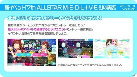 「Tokyo 7th シスターズ」ビッグユニットでメドレーをプレイ！「第1回 7th ALLSTAR M-E-D-L-I-V-E-!!」開催の画像20