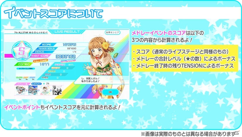 「Tokyo 7th シスターズ」ビッグユニットでメドレーをプレイ！「第1回 7th ALLSTAR M-E-D-L-I-V-E-!!」開催の画像9