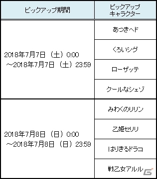 「ぷよぷよ!!クエスト」くろいシグなどの“ぷよフェスキャラクター”が再登場する「七夕ガチャ」が開催の画像2
