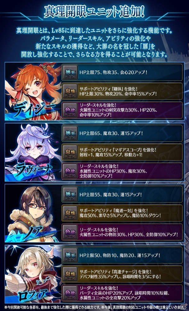 「誰ガ為のアルケミスト」ストーリー第5章2話公開直前を記念して特別なEXステージが登場！の画像12