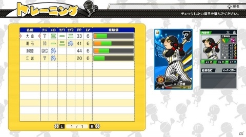「プロ野球 ファミスタ エボリューション」に収録されるマスコット選手は全て二刀流で登場!の画像22