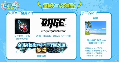 「全国高校生シャドバ甲子園 2018」の副賞が追加発表！優勝チームに「海外旅行券総額90万円分」が贈呈の画像2